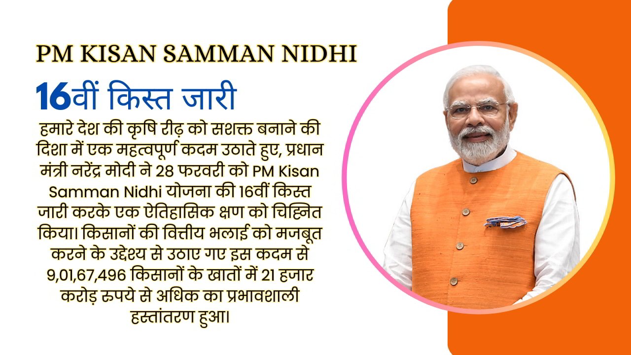 PM Kisan Samman Nidhi