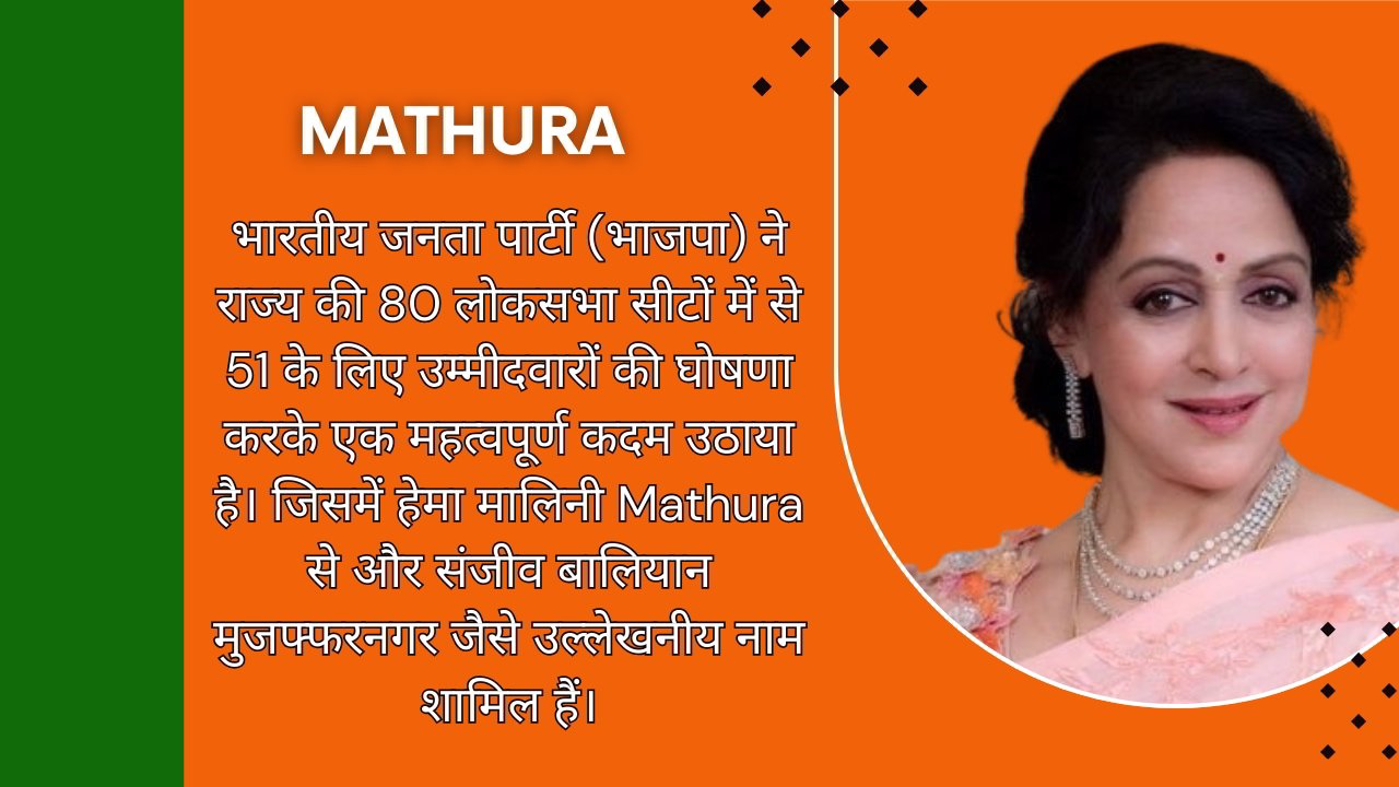 Mathura